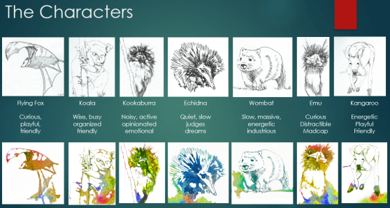 characters-billabongflats